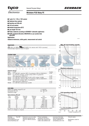 PE014005 datasheet - Miniature PCB Relay