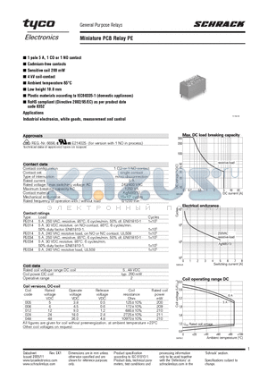 PE014048 datasheet - Miniature PCB Relay PE