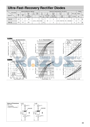 RN3Z datasheet - Ultra-Fast-Recovery Rectifier Diodes