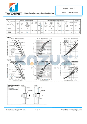 RN3Z datasheet - Ultra-Fast-Recovery Rectifier Diodes