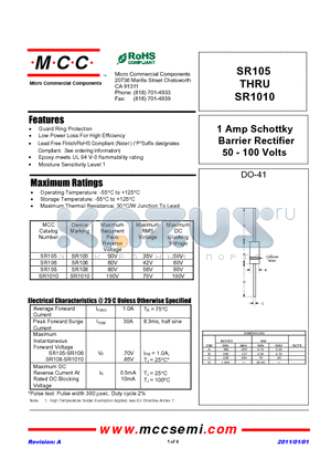 SR1010 datasheet - 1 Amp Schottky Barrier Rectifier 50 - 100 Volts
