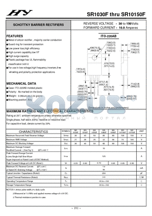 SR10100F datasheet - SCHOTTKY BARRIER RECTIFIERS