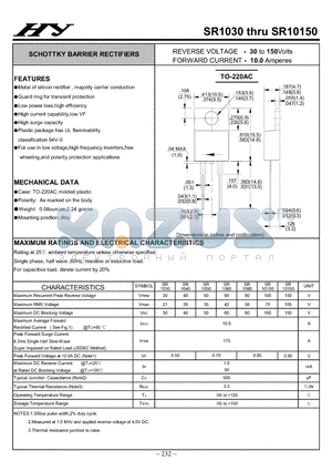 SR10150 datasheet - SCHOTTKY BARRIER RECTIFIERS
