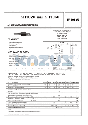 SR1020 datasheet - 10.0 AMP SCHOTTKY BARRIER RECTIFIERS