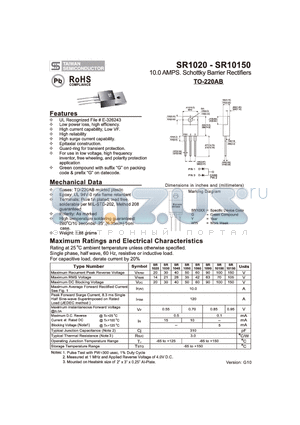 SR1020_10 datasheet - 10.0 AMPS. Schottky Barrier Rectifiers