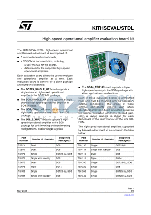 TSH350 datasheet - High-speed operational amplifier evaluation board kit