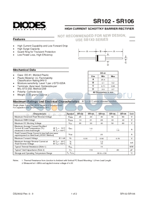 SR103 datasheet - HIGH CURRENT SCHOTTKY BARRIER RECTIFIER