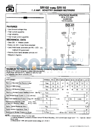 SR104 datasheet - 1.0 AMP. SCHOTTKY BARRIER RECTIFIERS