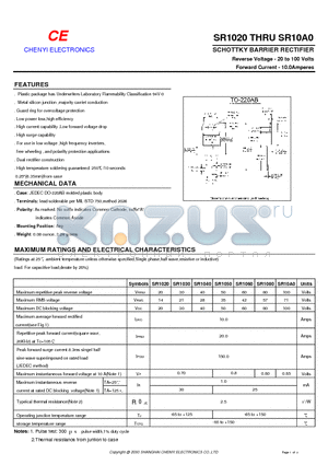 SR1040 datasheet - SCHOTTKY BARRIER RECTIFIER