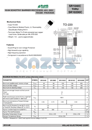 SR1040C datasheet - 10.0A SCHOTTKY BARRIER RECTIFIERS -40V- 200V