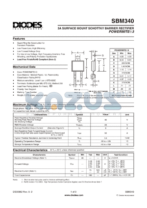 SBM340_1 datasheet - 3A SURFACE MOUNT SCHOTTKY BARRIER RECTIFIER