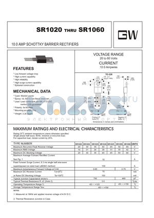 SR1045 datasheet - 10.0 AMP SCHOTTKY BARRIER RECTIFIERS