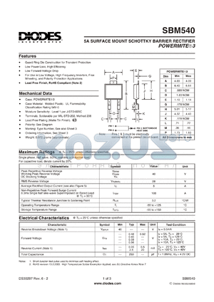 SBM540 datasheet - 5A SURFACE MOUNT SCHOTTKY BARRIER RECTIFIER