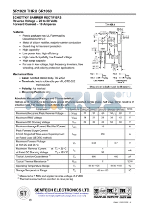 SR1050 datasheet - SCHOTTKY BARRIER RECTIFIERS