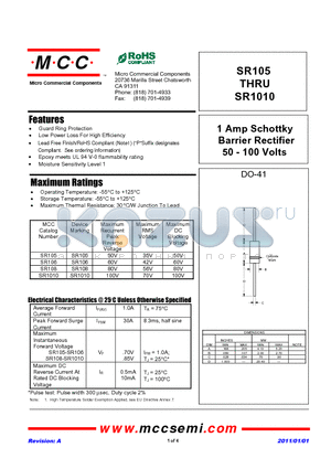 SR106 datasheet - 1 Amp Schottky Barrier Rectifier 50 - 100 Volts