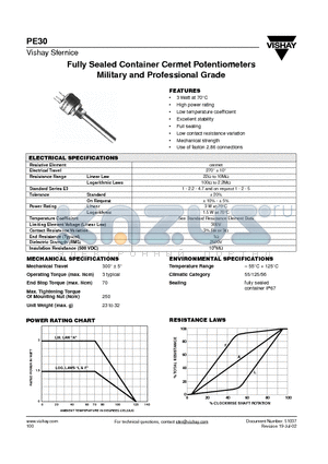 PE30 datasheet - Fully Sealed Container Cermet Potentiometers Military and Professional Grade