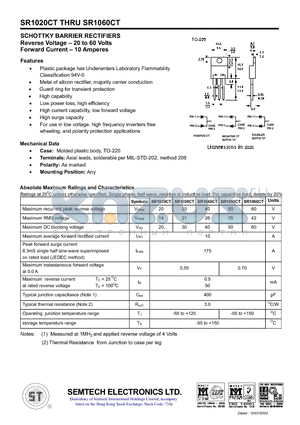 SR1060CT datasheet - SCHOTTKY BARRIER RECTIFIERS