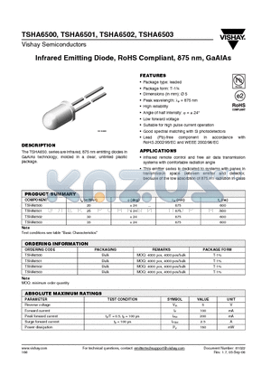 TSHA6502 datasheet - Infrared Emitting Diode, RoHS Compliant, 875 nm, GaAlAs