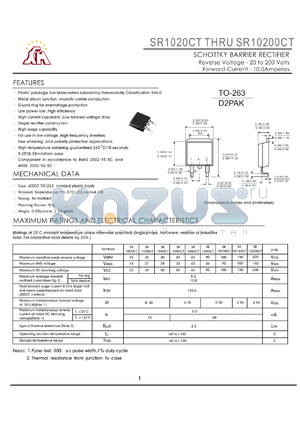 SR1080CT datasheet - SCHOTTKY BARRIER RECTIFIER Reverse Voltage - 20 to 200 Volts Forward Current - 10.0Amperes