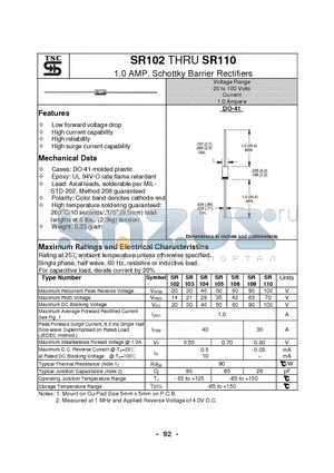 SR109 datasheet - 1.0 AMP. Schottky Barrier Rectifiers