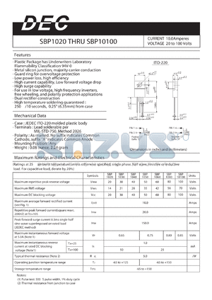 SBP1080 datasheet - CURRENT 10.0Amperes VOLTAGE 20 to 100 Volts