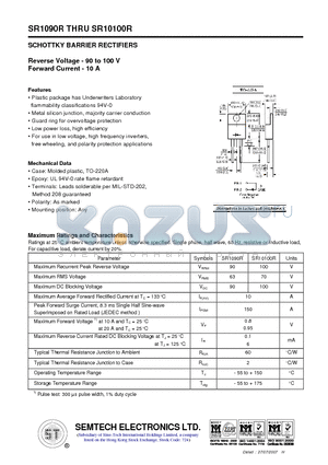 SR1090R datasheet - SCHOTTKY BARRIER RECTIFIERS