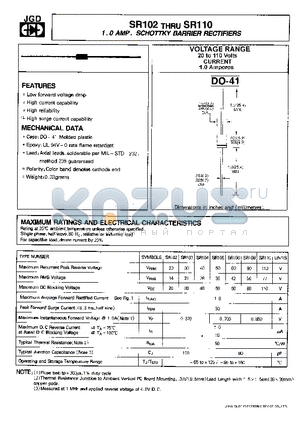 SR110 datasheet - 1.0 AMP. SCHOTTKY BARRIER RECTIFIERS