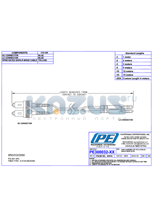 PE300032 datasheet - CABLE ASSEMBLY SC TO LC DUPLEX SINGLE MODE