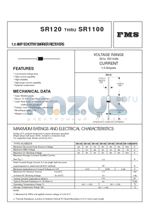 SR1100 datasheet - 1.0 AMP SCHOTTKY BARRIER RECTIFIERS