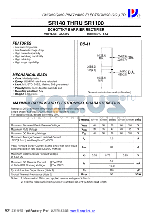 SR1100 datasheet - SCHOTTKY BARRIER RECTIFIER