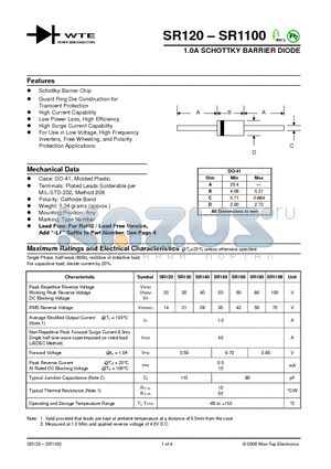 SR1100-TB datasheet - 1.0A SCHOTTKY BARRIER DIODE