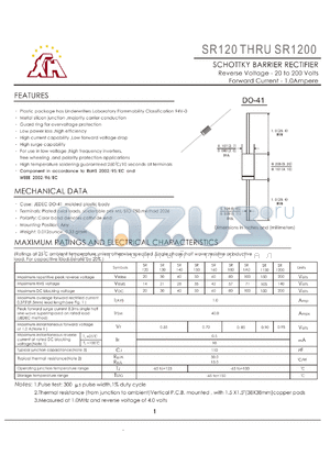 SR1100 datasheet - SCHOTTKY BARRIER RECTIFIER