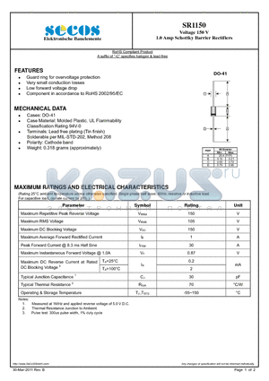 SR1150 datasheet - 1.0 Amp Schottky Barrier Rectifiers