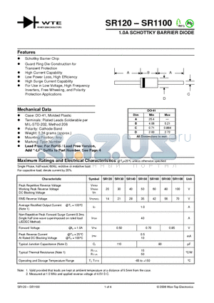 SR120 datasheet - 1.0A SCHOTTKY BARRIER DIODE