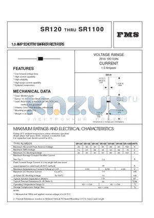 SR120 datasheet - 1.0 AMP SCHOTTKY BARRIER RECTIFIERS