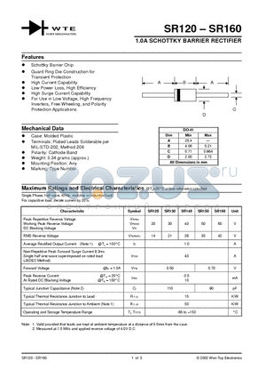 SR120-T3 datasheet - 1.0A SCHOTTKY BARRIER RECTIFIER