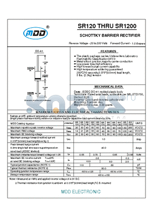 SR1200 datasheet - SCHOTTKY BARRIER RECTIFIER