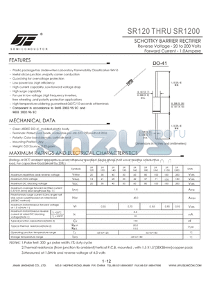 SR1200 datasheet - SCHOTTKY BARRIER RECTIFIER