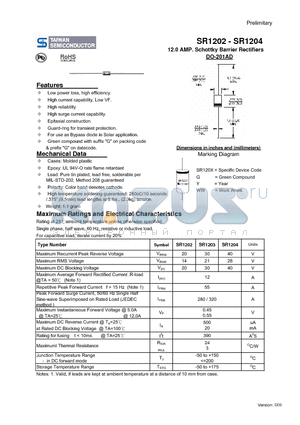 SR1204 datasheet - 12.0 AMP. Schottky Barrier Rectifiers