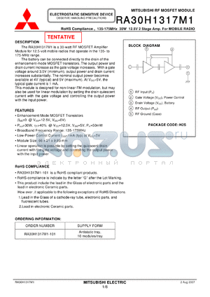 RA30H1317M1 datasheet - RF MOSFET MODULE 135-175MHz 30W 12.5V 2 Stage Amp. For MOBILE RADIO