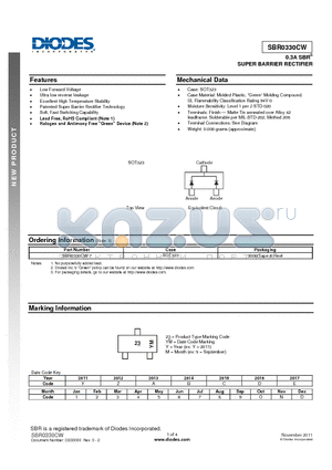 SBR0330CW datasheet - SUPER BARRIER RECTIFIER