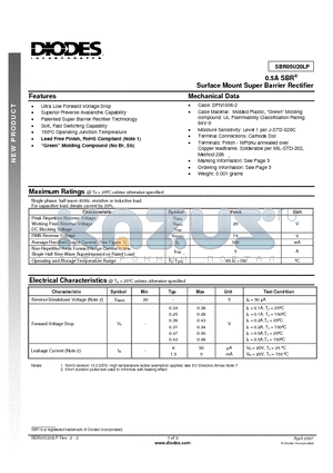 SBR05U20LP datasheet - Surface Mount Super Barrier Rectifier