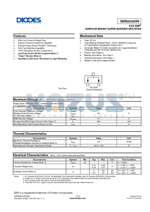 SBR05U20SN datasheet - SURFACE MOUNT SUPER BARRIER RECTIFIER