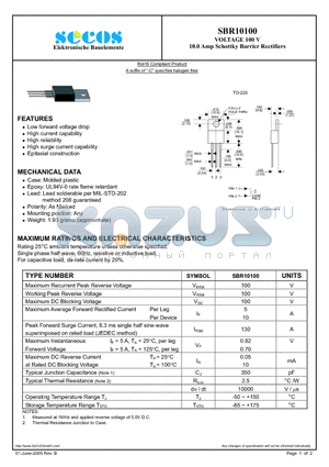 SBR10100 datasheet - VOLTAGE 100 V 10.0 Amp Schottky Barrier Rectifiers