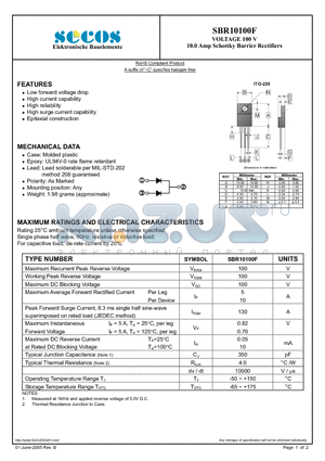 SBR10100F datasheet - VOLTAGE 100 V 10.0 Amp Schottky Barrier Rectifiers
