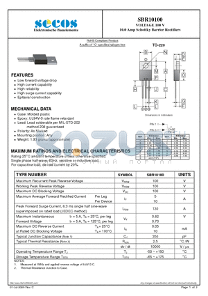 SBR10100_09 datasheet - 10.0 Amp Schottky Barrier Rectifiers