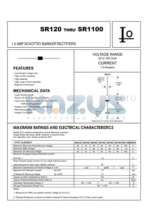 SR140 datasheet - 1.0 AMP SCHOTTKY BARRIER RECTIFIERS