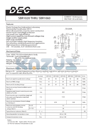 SBR1040 datasheet - CURRENT 10.0Amperes VOLTAGE 20 to 60 Volts