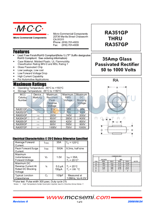 RA353GP datasheet - 35Amp Glass Passivated Rectifier 50 to 1000 Volts