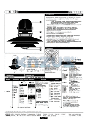 SR150 datasheet - Ceiling mount